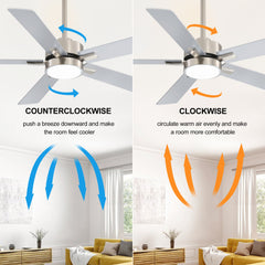 52-in Integrated LED Indoor Ceiling Fans with Light and Remote Control Included