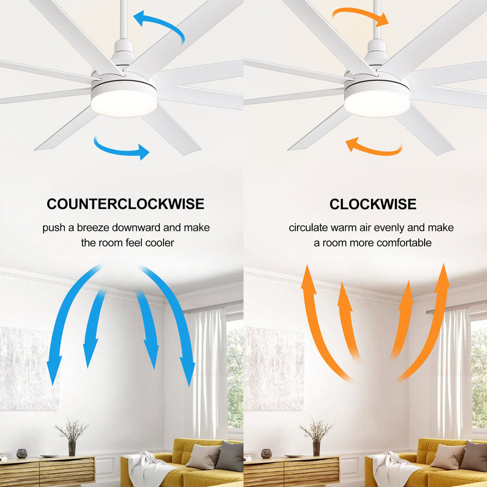 AeroSpan Lux 65-inch white 8-blade ceiling fan with clockwise and counterclockwise airflow function
