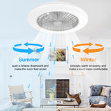 Ostis 19-Inch Smart Low Profile Ceiling Fan With Light