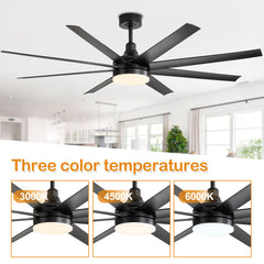 65-inch 8-Blade Industrial LED Ceiling Fan with Remote Control and Light Kit,7" and 12"Downrod Included