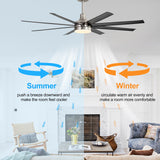 AeroSpan Lux 65-inch silver and black 8-blade ceiling fan with summer and winter airflow function