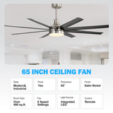 AeroSpan Lux 65-inch silver and black 8-blade ceiling fan with specifications and features