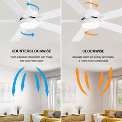 52-in Integrated LED Indoor Ceiling Fans with Light and Remote Control Included
