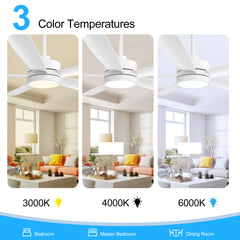 52-inch 5-Blade LED Ceiling Fan with Light and Remote,5" and 10" Downrods Included