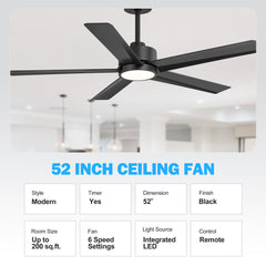 52 inch Ceiling Fans with Lights, 5-Blade Ceiling Fan with Remote Control, Quiet Reversible DC Motor, Timer, 6-Speed, Easy Install, Industrial Ceiling Fan for Porch Living Room