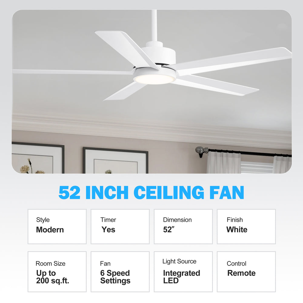 52 inch Ceiling Fans with Lights, 5-Blade Ceiling Fan with Remote Control, Quiet Reversible DC Motor, Timer, 6-Speed, Easy Install, Industrial Ceiling Fan for Porch Living Room