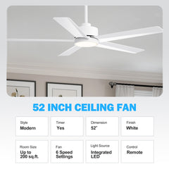 52 inch Ceiling Fans with Lights, 5-Blade Ceiling Fan with Remote Control, Quiet Reversible DC Motor, Timer, 6-Speed, Easy Install, Industrial Ceiling Fan for Porch Living Room