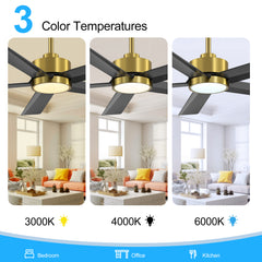 52 inch Ceiling Fans with Lights, 5-Blade Ceiling Fan with Remote Control, Quiet Reversible DC Motor, Timer, 6-Speed, Easy Install, Industrial Ceiling Fan for Porch Living Room