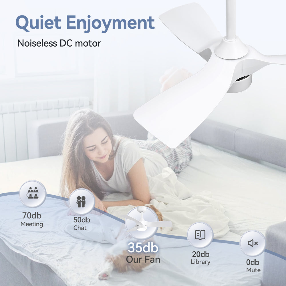 32-inch LED Ceiling Fan with Light Kit and Remote(3-Blade)