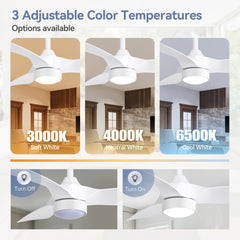 32-inch LED Ceiling Fan with Light Kit and Remote(3-Blade)