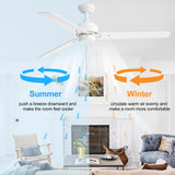 Vesora 52" 3-Blade Ceiling Fan Without Light & Pull Chain