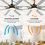 Large 72in Integrated LED Indoor Gold Ceiling Fan with Light and Remote Control Included