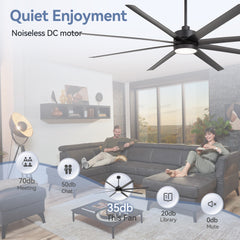 Large 84-in Modern Industrial 8-Blade Large Ceiling Fan with LED Light and Remote,6”,12” and 24” Downrod Included