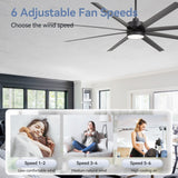 AeroSpan 84-inch 8-blade black ceiling fan with light featuring 6 adjustable fan speeds for customized airflow