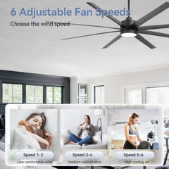 Large 84-in Modern Industrial 8-Blade Large Ceiling Fan with LED Light and Remote,6”,12” and 24” Downrod Included