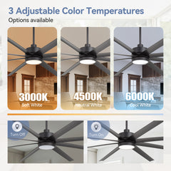 Large 84-in Modern Industrial 8-Blade Large Ceiling Fan with LED Light and Remote,6”,12” and 24” Downrod Included