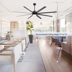 Large 84-in Modern Industrial 8-Blade Large Ceiling Fan with LED Light and Remote,6”,12” and 24” Downrod Included