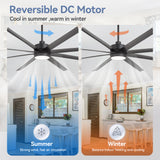 AeroSpan 84-inch 8-blade large black ceiling fan with reversible DC motor for summer and winter airflow