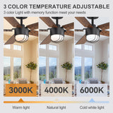 Kestora 52-Inch 5-Blade Ceiling Fan With Light & Remote