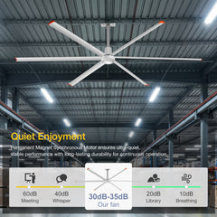 144" HVLS Ceiling Fan, Oversized Industrial Commercial 220V 1 Phase Ceiling Fan for Warehouses & Gyms, DC Motor, No Light with 6 Heavy-Duty Aluminum Blades, Permanent Magnet Synchronous Motor,Wired Wall-Mounted Controller,Silver Finish