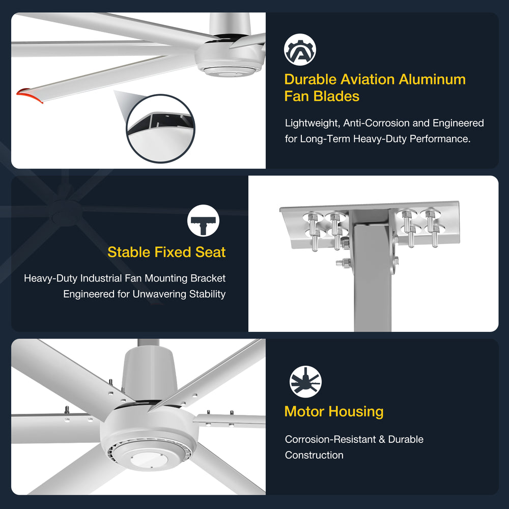 144" HVLS Ceiling Fan, Oversized Industrial Commercial 220V 1 Phase Ceiling Fan for Warehouses & Gyms, DC Motor, No Light with 6 Heavy-Duty Aluminum Blades, Permanent Magnet Synchronous Motor,Wired Wall-Mounted Controller,Silver Finish