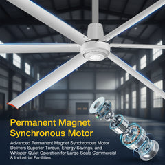 144" HVLS Ceiling Fan, Oversized Industrial Commercial 220V 1 Phase Ceiling Fan for Warehouses & Gyms, DC Motor, No Light with 6 Heavy-Duty Aluminum Blades, Permanent Magnet Synchronous Motor,Wired Wall-Mounted Controller,Silver Finish