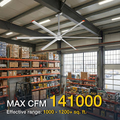 144" HVLS Ceiling Fan, Oversized Industrial Commercial 220V 1 Phase Ceiling Fan for Warehouses & Gyms, DC Motor, No Light with 6 Heavy-Duty Aluminum Blades, Permanent Magnet Synchronous Motor,Wired Wall-Mounted Controller,Silver Finish