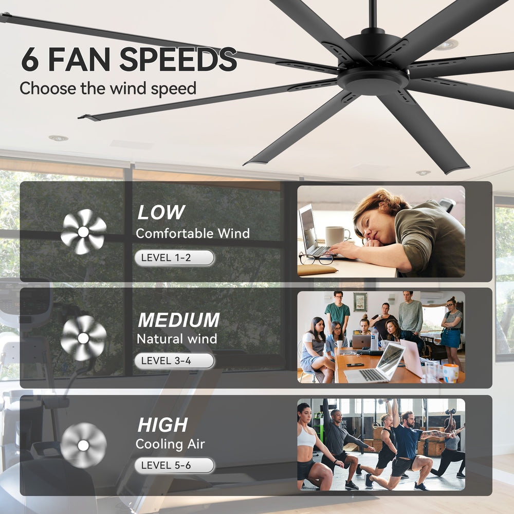 ALKAFY 84 inch Black Modern DC Ceiling Fan with Remote - 8 Aluminum Blades, 6 Speeds, Timer, Reversible for Warehouse/Living Room/Office