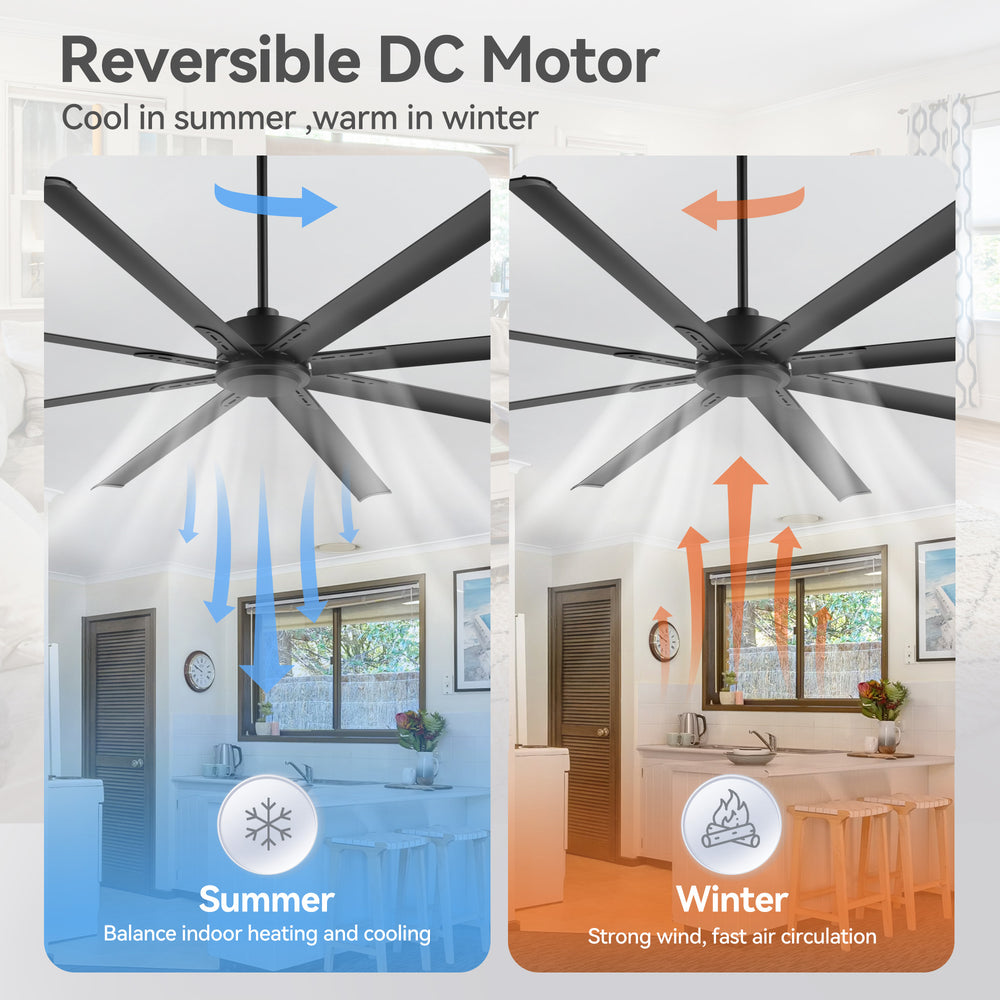 ALKAFY 84 inch Black Modern DC Ceiling Fan with Remote - 8 Aluminum Blades, 6 Speeds, Timer, Reversible for Warehouse/Living Room/Office