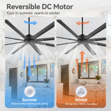 ALKAFY 84 inch Black Modern DC Ceiling Fan with Remote - 8 Aluminum Blades, 6 Speeds, Timer, Reversible for Warehouse/Living Room/Office