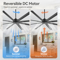 ALKAFY 84 inch Black Modern DC Ceiling Fan with Remote - 8 Aluminum Blades, 6 Speeds, Timer, Reversible for Warehouse/Living Room/Office
