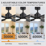 Lucora 52-Inch Black Ceiling Fan with Light & Remote Control