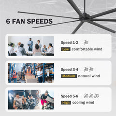 Large 96/100/108 Inch Industrial Ceiling Fan with Remote, No Light with 7/8 Aluminum Blades,DC Motor, 6 Speeds, Forward & Reverse Function-2/3 Downrods Included