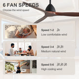 Meron 56-Inch 3-Blade Ceiling Fan With No Light