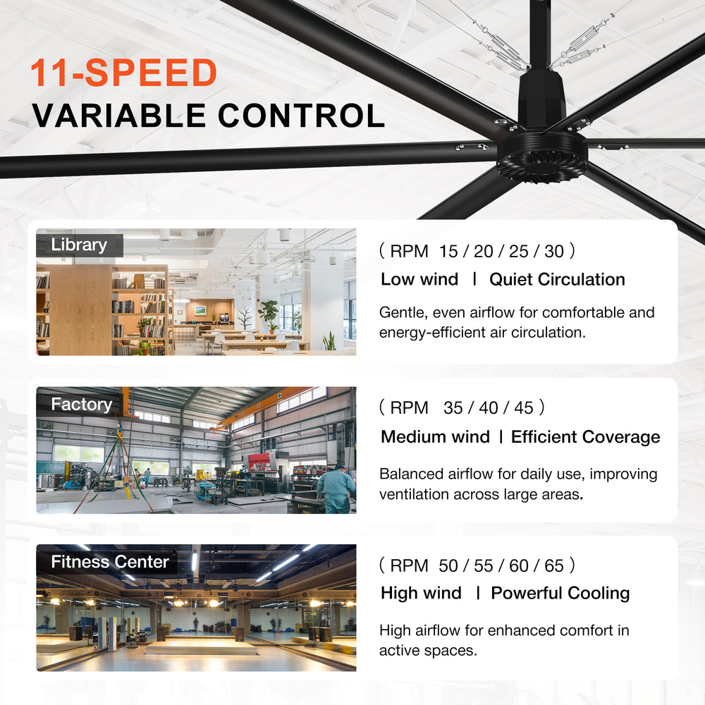 AeroVault HVLS industrial ceiling fan with 11-speed variable control for customized airflow in different spaces