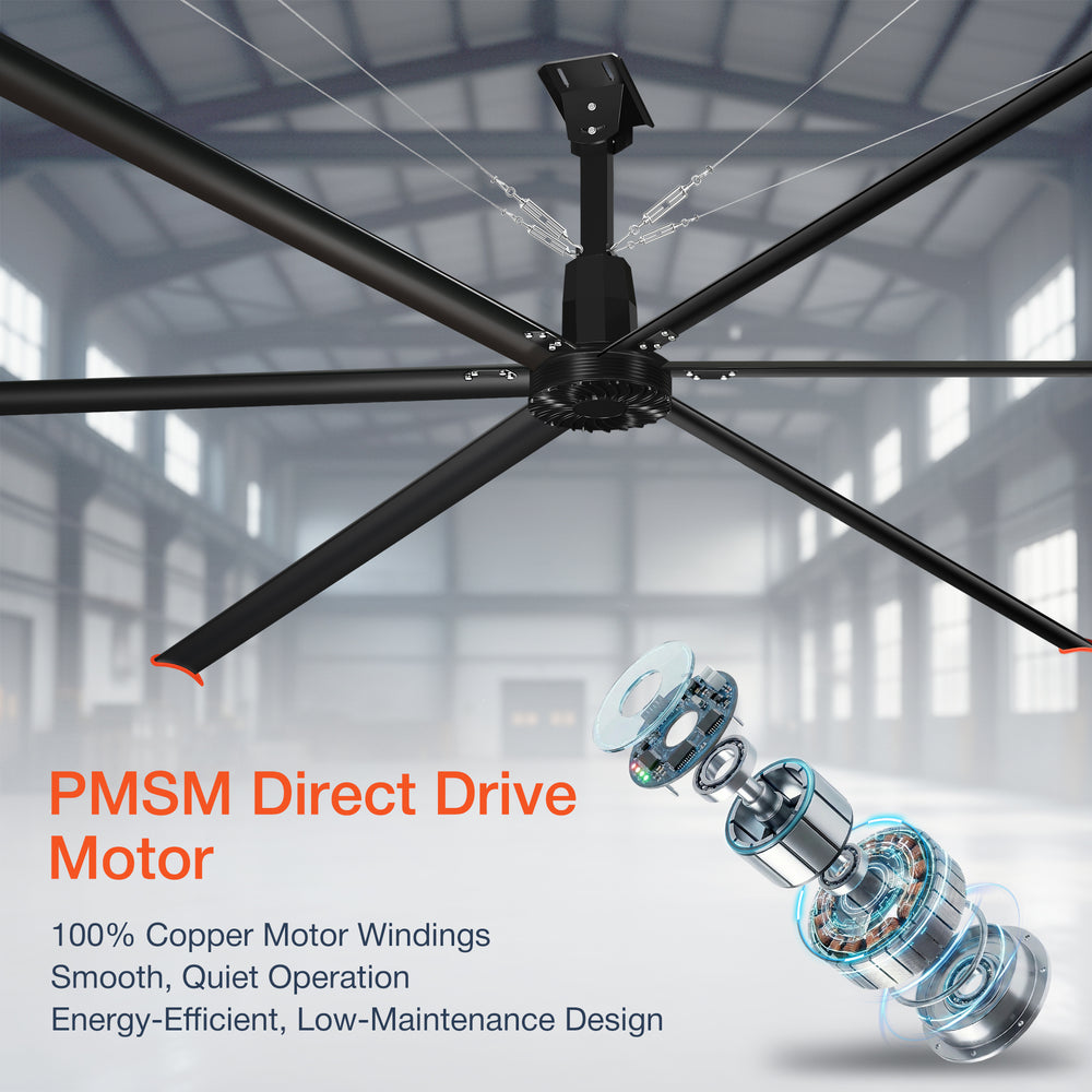 AeroVault HVLS industrial ceiling fan with PMSM direct drive motor, 100% copper windings and energy-efficient operation