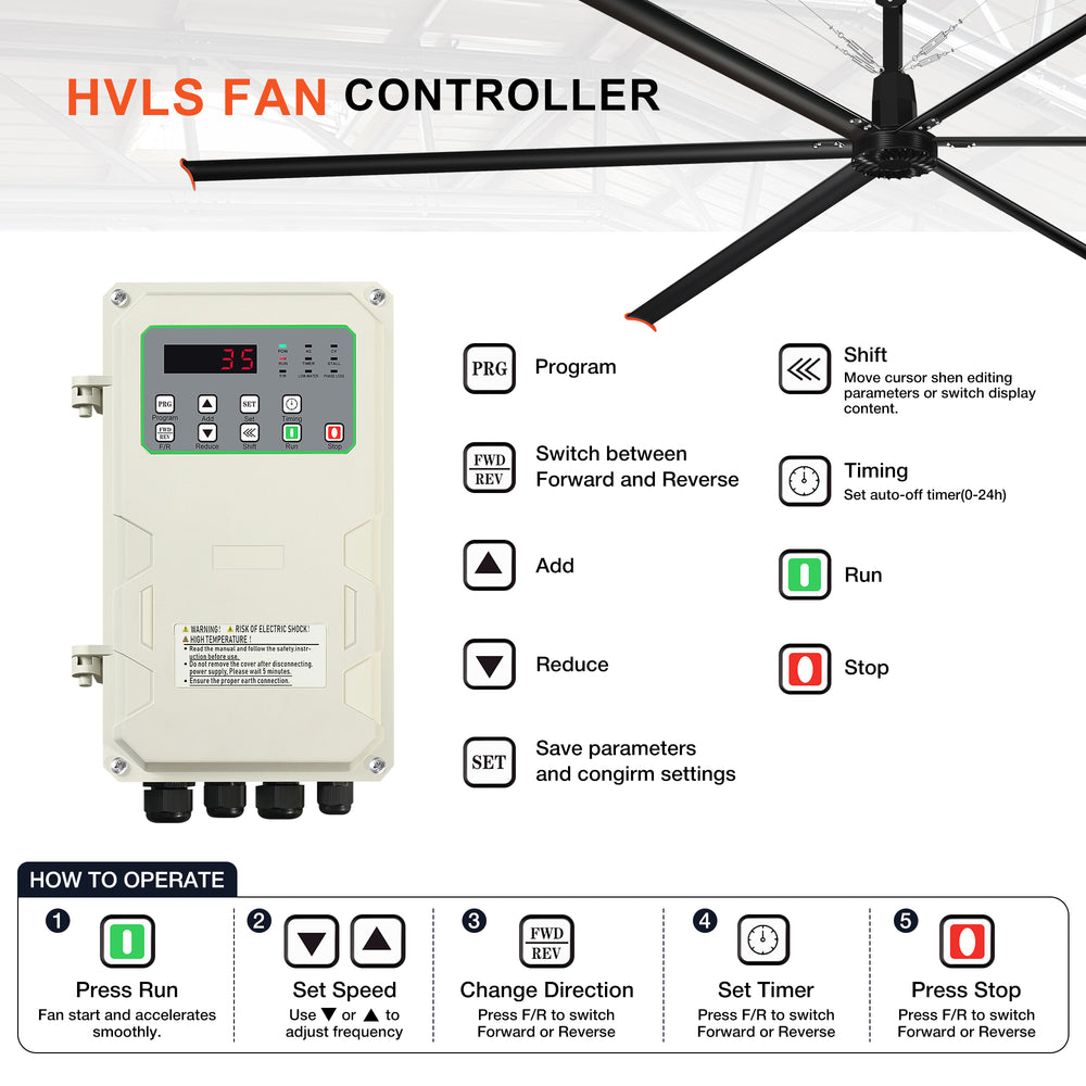 AeroVault HVLS industrial ceiling fan controller with speed adjustment, forward and reverse airflow, timer, run and stop controls
