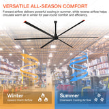 24 FT HVLS industrial ceiling fan with reversible airflow for year-round warehouse cooling and air circulation
