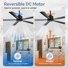 52 in. 6-Speed Indoor Black Ceiling Fans with Remote without Light,5" Downrod Included