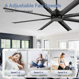 Six adjustable fan speed settings shown for the 72-inch black 8-blade aluminum industrial ceiling fan