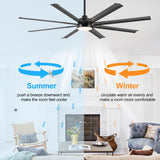 72-Inch Modern Ceiling Fan with Remote, Reversible Powerful DC Motor, 8 Aluminum Blades, 6-Speed, Dual Downrods(7“&24”), LED Light Kit with 3 Color Temps(3000K/4500K/6000K), Black/Gold Black/White/Gold White Finish for Large Room