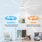 72-Inch Modern Ceiling Fan with Remote, Reversible Powerful DC Motor, 8 Aluminum Blades, 6-Speed, Dual Downrods(7“&24”), LED Light Kit with 3 Color Temps(3000K/4500K/6000K), Black/Gold Black/White/Gold White Finish for Large Room
