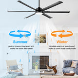 72-inch Black LED Ceiling Fan with Light Kit and Remote,6 Aluminum Blades,6" and 12" Dowmrods Included