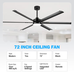 72-inch Black LED Ceiling Fan with Light Kit and Remote,6 Aluminum Blades,6" and 12" Dowmrods Included
