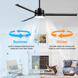 65-inch Black LED Ceiling Fan with Light and Remote Control(3 Blade)