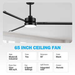 65-inch Black LED Ceiling Fan with Light and Remote Control(3 Blade)