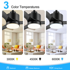 42-inch LED Ceiling Fan with Lights Remote(3-Blade)