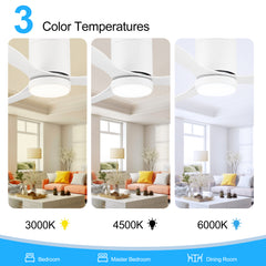 52 Inch Flush Mount Ceiling Fan, Low Profile Ceiling Fan with Light and Remote,Tri-Color temperatures, Quiet Strong DC Reversible Motor for Indoor, Bedroom, Kitchen, Living Room