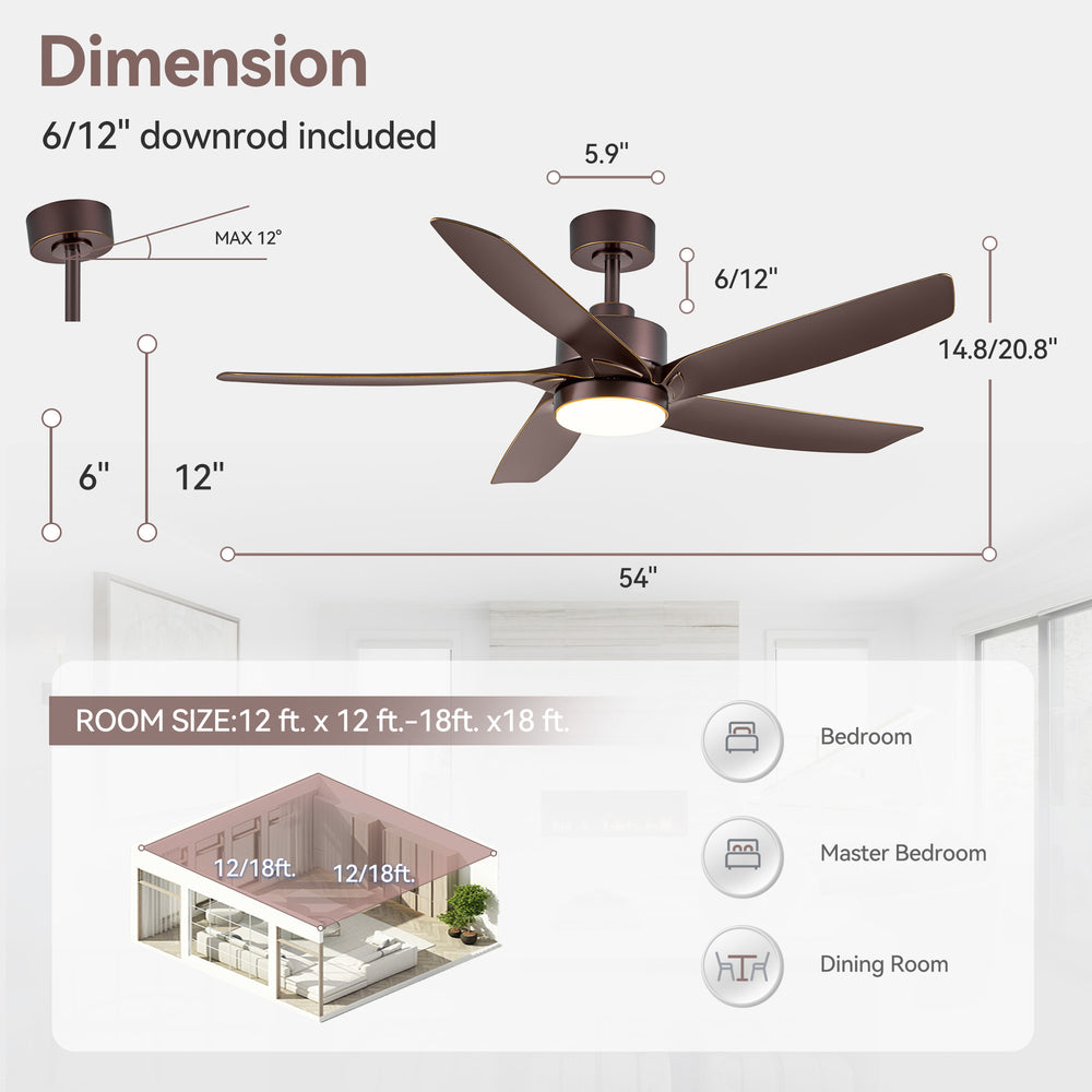 54-inch 5-Blade Integrated LED Ceiling Fan with Light Remote,6in and 12in Downrod Included