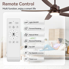 54-inch 5-Blade Integrated LED Ceiling Fan with Light Remote,6in and 12in Downrod Included
